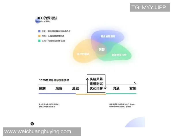 北京足球队技术分析与战术创新的深度探讨与展望